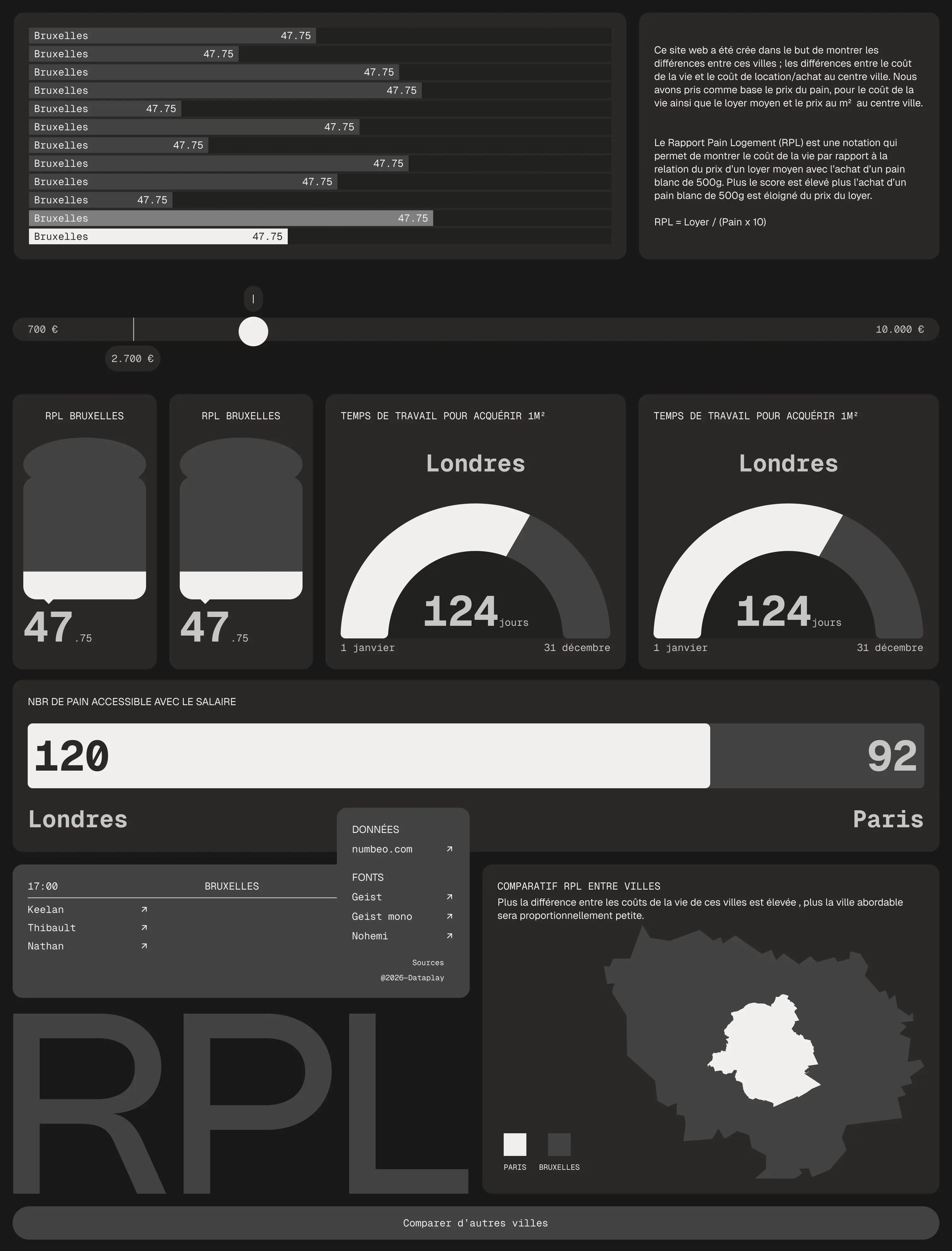 une image du format desktop de notre site web